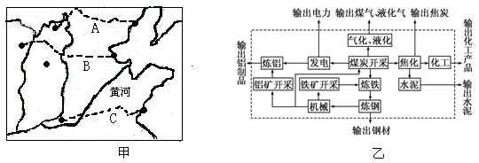 中国运煤铁路大动脉 链接能源与发展的黄金通道