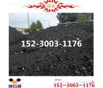 煤炭及制品销售的产品库管理策略